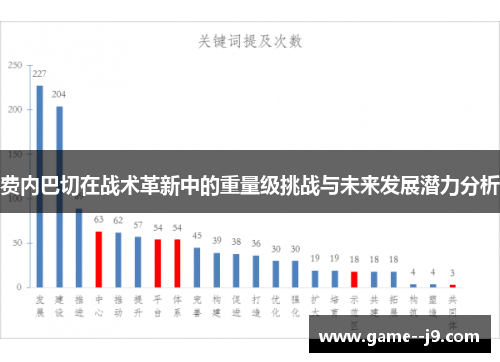 费内巴切在战术革新中的重量级挑战与未来发展潜力分析 费内巴切在战术革新中的重量级挑战与未来发展潜力分析
