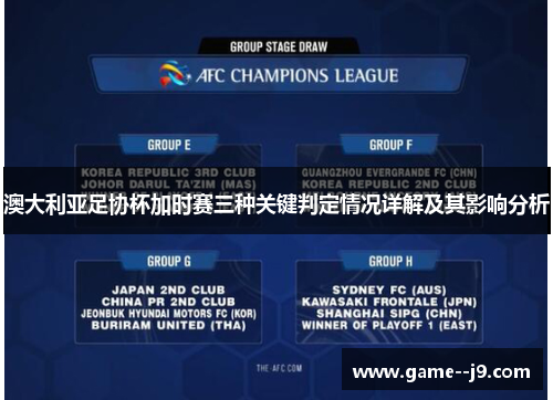 澳大利亚足协杯加时赛三种关键判定情况详解及其影响分析 澳大利亚足协杯加时赛三种关键判定情况详解及其影响分析