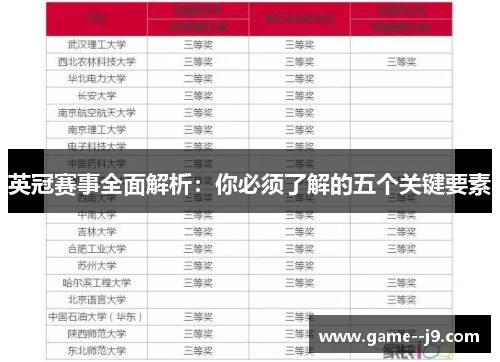 英冠赛事全面解析：你必须了解的五个关键要素
