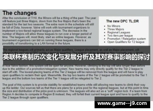 英联杯赛制历次变化与发展分析及其对赛事影响的探讨 英联杯赛制历次变化与发展分析及其对赛事影响的探讨