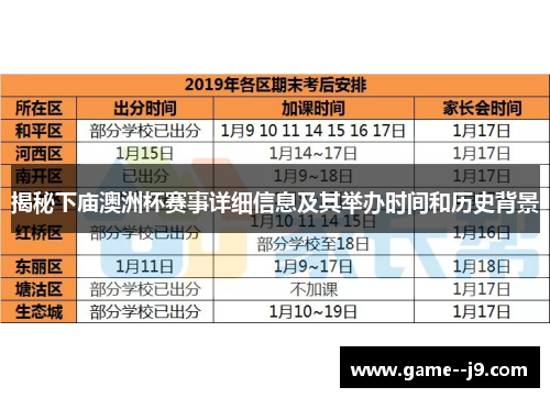 揭秘下庙澳洲杯赛事详细信息及其举办时间和历史背景