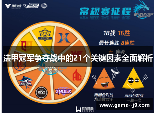 法甲冠军争夺战中的21个关键因素全面解析 法甲冠军争夺战中的21个关键因素全面解析