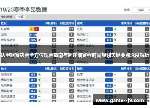法甲联赛决赛全方位观赛指南与超详细赛程时间规划关键要点深度解析 法甲联赛决赛全方位观赛指南与超详细赛程时间规划关键要点深度解析