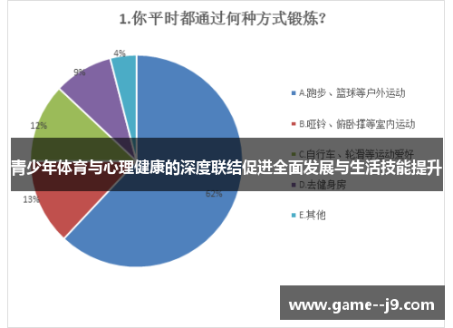 青少年体育与心理健康的深度联结促进全面发展与生活技能提升 青少年体育与心理健康的深度联结促进全面发展与生活技能提升