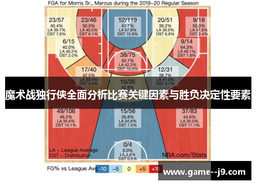 魔术战独行侠全面分析比赛关键因素与胜负决定性要素