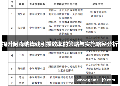提升阿森纳锋线引援效率的策略与实施路径分析