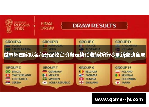 世界杯国家队名额分配收官阶段走势暗藏转折伤停更新牵动全局