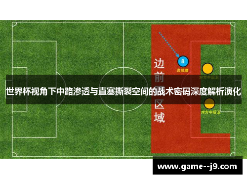 世界杯视角下中路渗透与直塞撕裂空间的战术密码深度解析演化