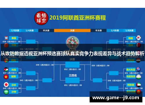 从攻防数据透视亚洲杯预选赛球队真实竞争力表现差异与战术趋势解析