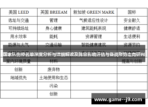 国家队伤停名单深度分析与详细解读及阵容影响评估与备战形势走向研判