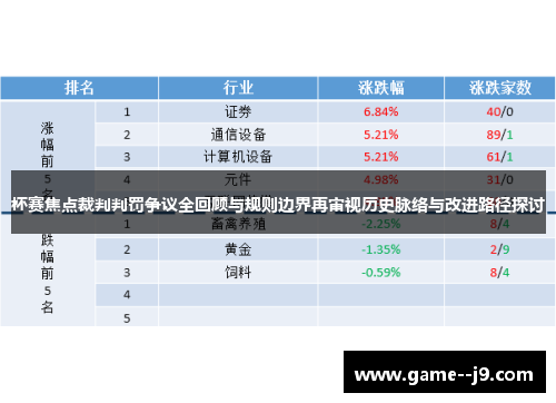 杯赛焦点裁判判罚争议全回顾与规则边界再审视历史脉络与改进路径探讨