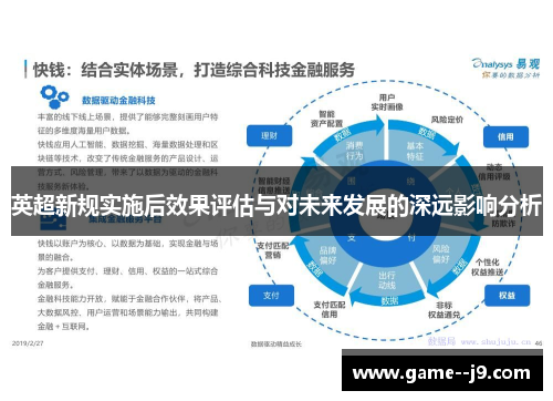 英超新规实施后效果评估与对未来发展的深远影响分析