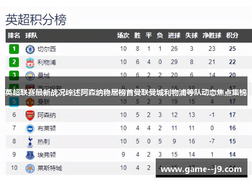 英超联赛最新战况综述阿森纳稳居榜首曼联曼城利物浦等队动态焦点集锦