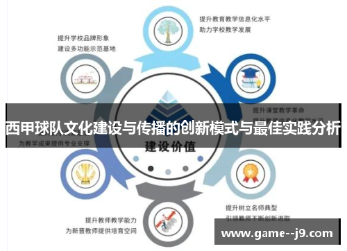 西甲球队文化建设与传播的创新模式与最佳实践分析