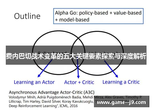 费内巴切战术变革的五大关键要素探索与深度解析