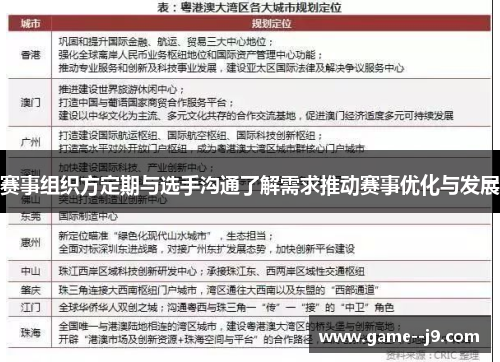 赛事组织方定期与选手沟通了解需求推动赛事优化与发展