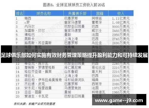 足球俱乐部如何实施有效财务管理策略提升盈利能力和可持续发展