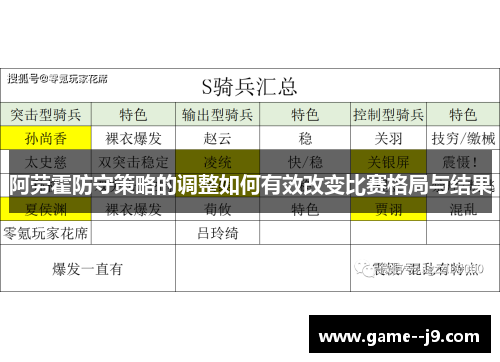 阿劳霍防守策略的调整如何有效改变比赛格局与结果